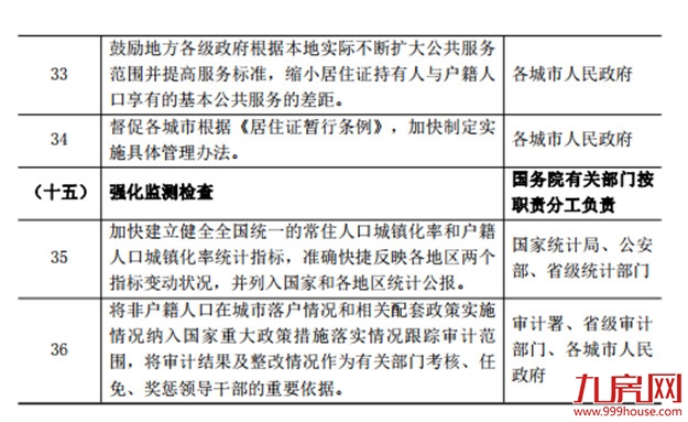 厦门房产,厦门房地产,厦门新房,九房网,厦门房产