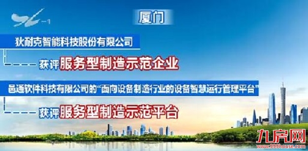 厦门房产,厦门房地产,厦门新房,九房网,厦门房产