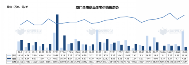 开盘潮惨淡收场，市场低迷态势继续蔓延……——九房网