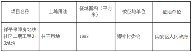 10.8-10.14厦门商品住宅成交185套 均价36638元/㎡——九房网 10.8-10.14厦门商品住宅成交185套 均价36638元/㎡——九房网