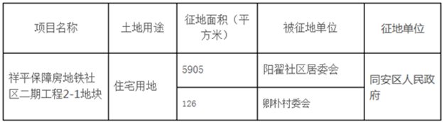 10.8-10.14厦门商品住宅成交185套 均价36638元/㎡——九房网 10.8-10.14厦门商品住宅成交185套 均价36638元/㎡——九房网