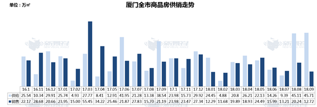 开盘潮惨淡收场，市场低迷态势继续蔓延……——九房网
