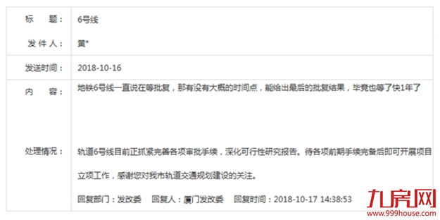 市发改委：轨道6号线正完善审批手续 深化可行性报告——九房网