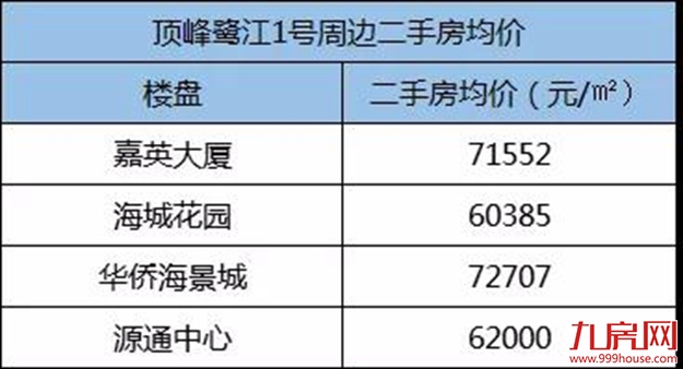 厦门房产,厦门房地产,厦门新房,九房网,厦门房产 厦门房产,厦门房地产,厦门新房,九房网,厦门房产