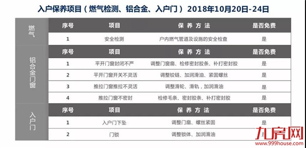 厦门房产,厦门房地产,厦门新房,九房网,厦门房产 厦门房产,厦门房地产,厦门新房,九房网,厦门房产