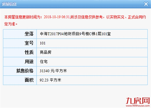 厦门房产,厦门房地产,厦门新房,九房网,厦门房产