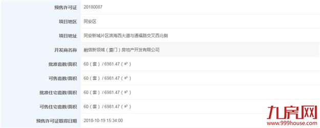 厦门房产,厦门房地产,厦门新房,九房网,厦门房产