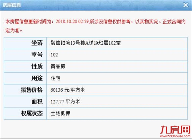 厦门房产,厦门房地产,厦门新房,九房网,厦门房产