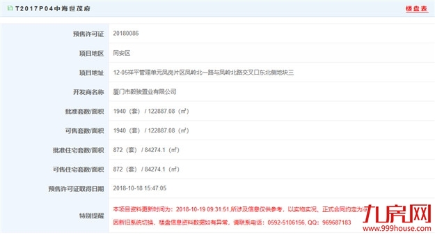 厦门房产,厦门房地产,厦门新房,九房网,厦门房产 厦门房产,厦门房地产,厦门新房,九房网,厦门房产