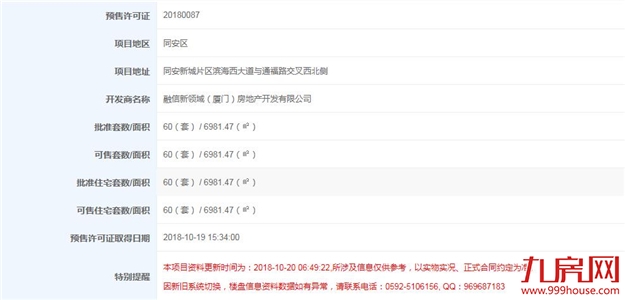 厦门房产,厦门房地产,厦门新房,九房网,厦门房产 厦门房产,厦门房地产,厦门新房,九房网,厦门房产