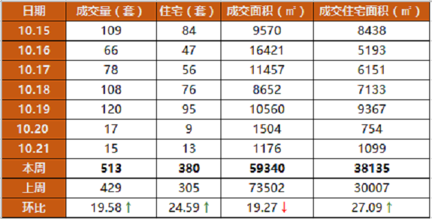 厦门房产,厦门房地产,厦门新房,九房网,厦门房产 厦门房产,厦门房地产,厦门新房,九房网,厦门房产