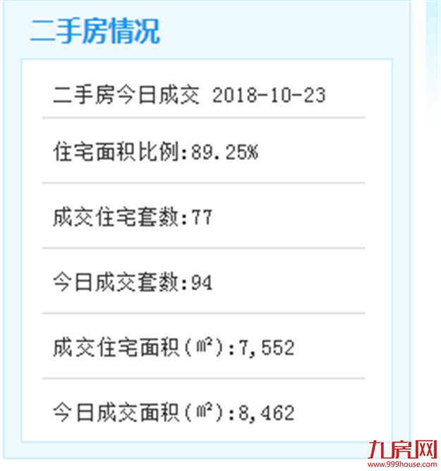 厦门房产,厦门房地产,厦门新房,九房网,厦门房产 厦门房产,厦门房地产,厦门新房,九房网,厦门房产