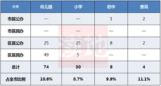 厦门房产,厦门房地产,厦门新房,九房网,厦门房产 厦门房产,厦门房地产,厦门新房,九房网,厦门房产