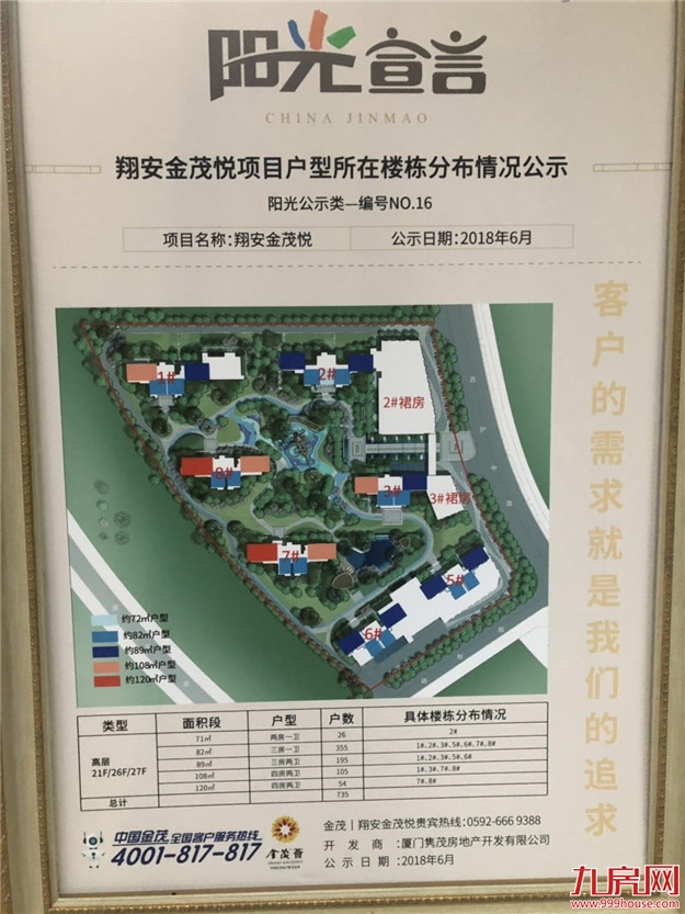 实探!翔安热盘最新进度曝光!精装2.6万/㎡起,刚需看过来!——九房网 实探!翔安热盘最新进度曝光!精装2.6万/㎡起,刚需看过来!——九房网