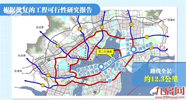 厦门房产,厦门房地产,厦门新房,九房网,厦门房产