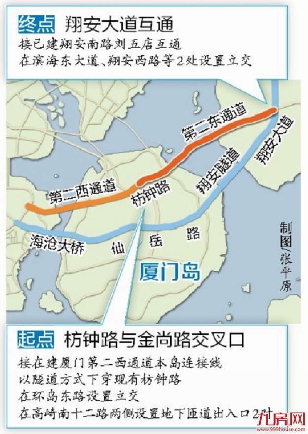 第二东通道获交通运输部批复，计划年底开工——九房网