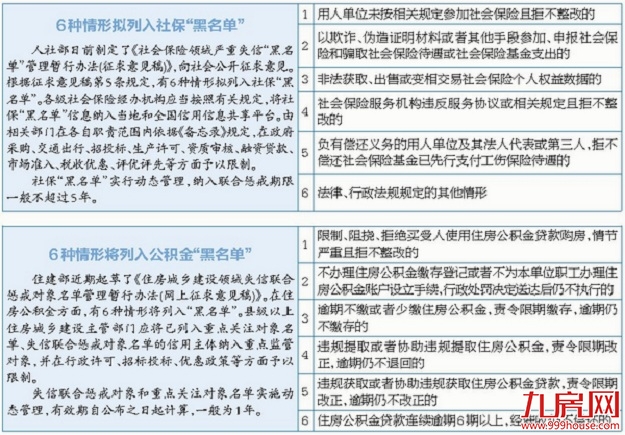 厦门鼓浪屿是否有地铁规划?市规划委这样回复——九房网 厦门鼓浪屿是否有地铁规划?市规划委这样回复——九房网