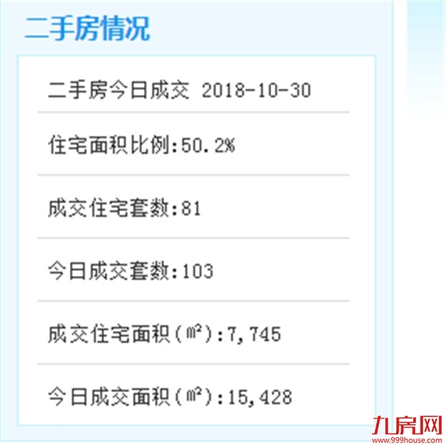 厦门鼓浪屿是否有地铁规划?市规划委这样回复——九房网 厦门鼓浪屿是否有地铁规划?市规划委这样回复——九房网