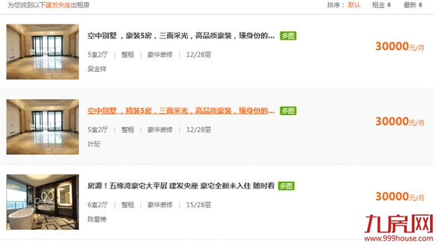 涨姿势了！最高140401元/㎡ ！厦门单价10万+的楼盘居然这么多……——九房网