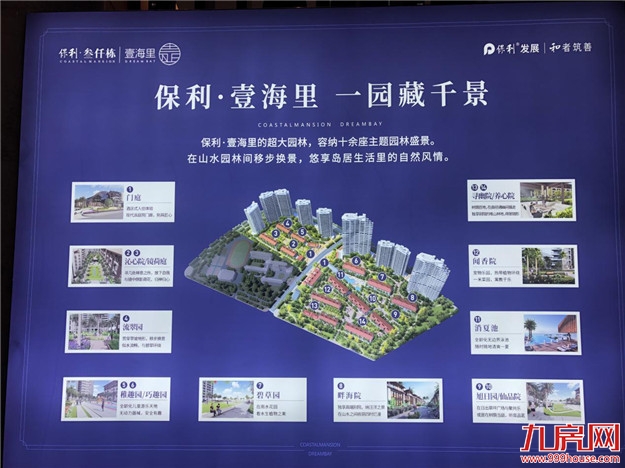 最低16800元/㎡！环东海域4大热盘实地评测！哪个更值得入手？——九房网