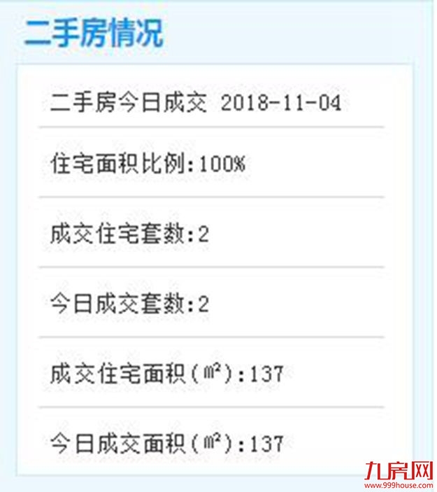 厦门房产,厦门房地产,厦门新房,九房网,厦门房产 厦门房产,厦门房地产,厦门新房,九房网,厦门房产