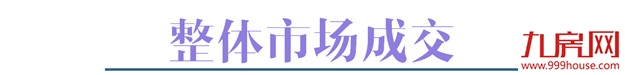 厦门新房“1字头”售价引骚动，市场心理线再度被拉低——九房网