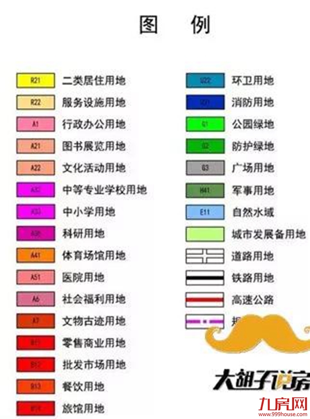 【买房必看】城市规划图里隐藏的“黄金矿脉”——九房网 【买房必看】城市规划图里隐藏的“黄金矿脉”——九房网