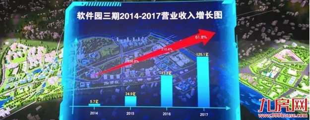地产大V深度剖析,30万集美人的财富先机都在这里——九房网 地产大V深度剖析,30万集美人的财富先机都在这里——九房网