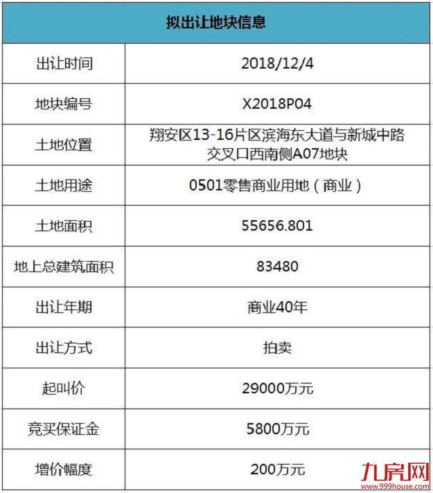 厦门房产,厦门房地产,厦门新房,九房网,厦门房产