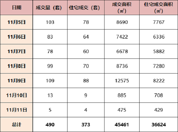 厦门房产,厦门房地产,厦门新房,九房网,厦门房产 厦门房产,厦门房地产,厦门新房,九房网,厦门房产