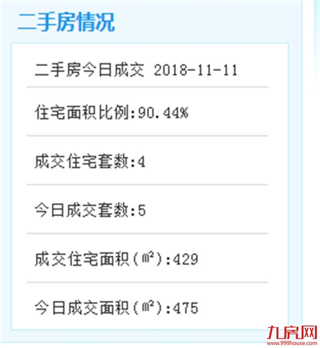 厦门房产,厦门房地产,厦门新房,九房网,厦门房产 厦门房产,厦门房地产,厦门新房,九房网,厦门房产