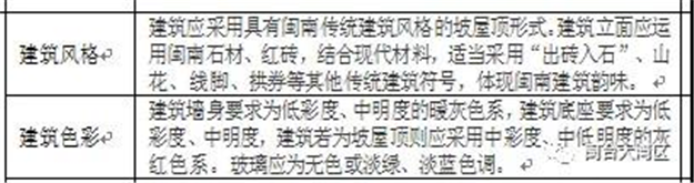 厦门房产,厦门房地产,厦门新房,九房网,厦门房产 厦门房产,厦门房地产,厦门新房,九房网,厦门房产