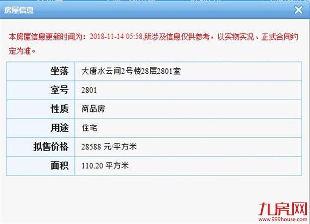 厦门房产,厦门房地产,厦门新房,九房网,厦门房产