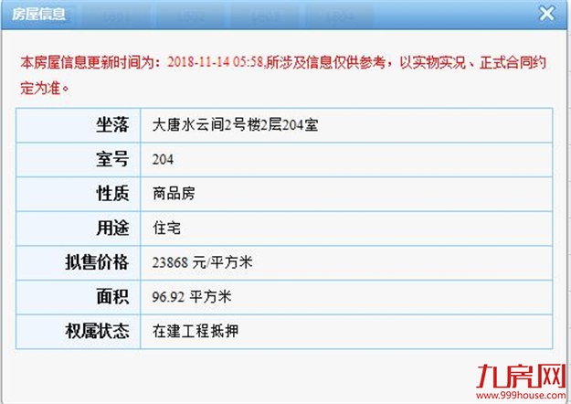 厦门房产,厦门房地产,厦门新房,九房网,厦门房产