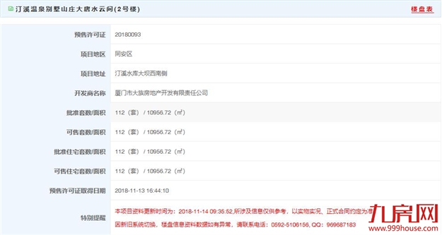 厦门房产,厦门房地产,厦门新房,九房网,厦门房产
