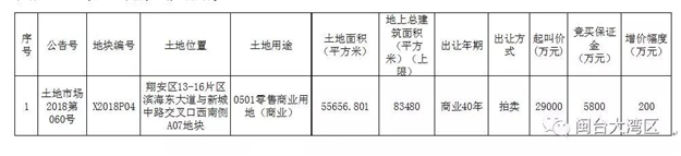 厦门房产,厦门房地产,厦门新房,九房网,厦门房产 厦门房产,厦门房地产,厦门新房,九房网,厦门房产