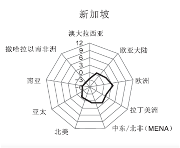 厦门房产,厦门房地产,厦门新房,九房网,厦门房产