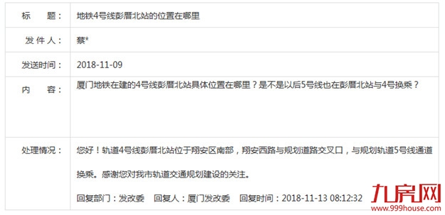 厦门房产,厦门房地产,厦门新房,九房网,厦门房产