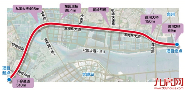 “岛外环岛路”最后一段开建 力争2021年底建成通车——九房网 “岛外环岛路”最后一段开建 力争2021年底建成通车——九房网