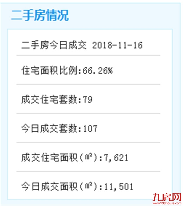 重磅！厦门将抽查房地产经纪机构，20家机构被列入双随机检查名单！——九房网