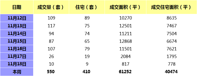 厦门房产,厦门房地产,厦门新房,九房网,厦门房产 厦门房产,厦门房地产,厦门新房,九房网,厦门房产