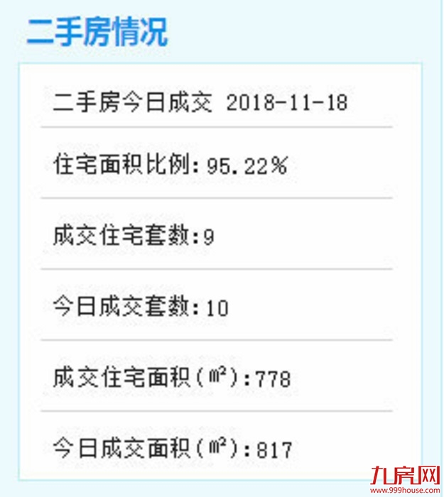 厦门房产,厦门房地产,厦门新房,九房网,厦门房产 厦门房产,厦门房地产,厦门新房,九房网,厦门房产