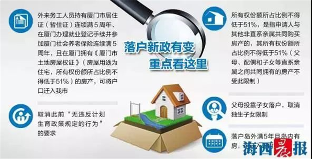 2018厦门最新最全买房、贷款、落户攻略来啦！快收藏！——九房网