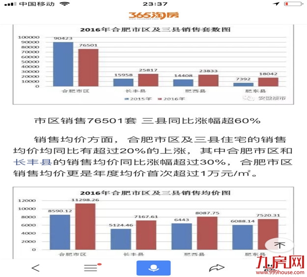 厦门春华集团全国新房分销联盟交流学习考察圆满结束——九房网 厦门春华集团全国新房分销联盟交流学习考察圆满结束——九房网