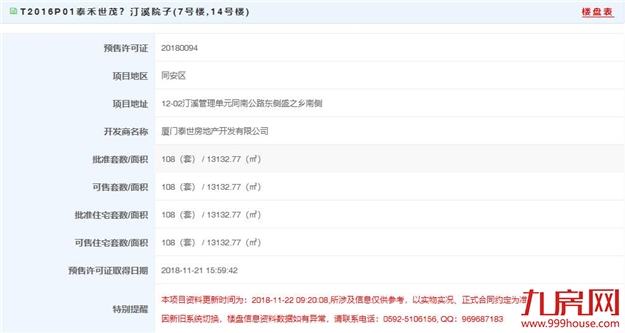 厦门房产,厦门房地产,厦门新房,九房网,厦门房产