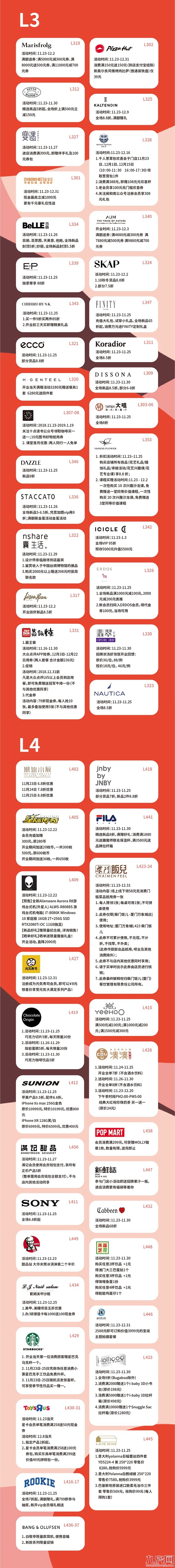 倒计时1天！厦门万象城明日开业，[逛吃攻略]曝光！盘点厦门8大商业综合体——九房网