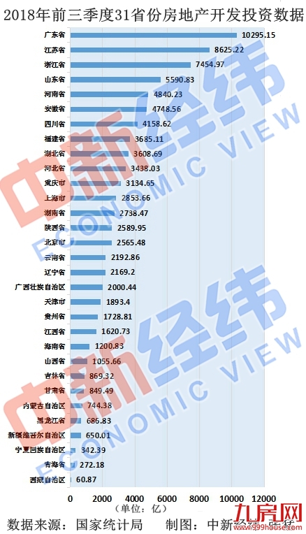 累计新开工8个项目共21410套保障房！厦门今年为民办实事项目大部分已完成或即将完成 ！——九房网