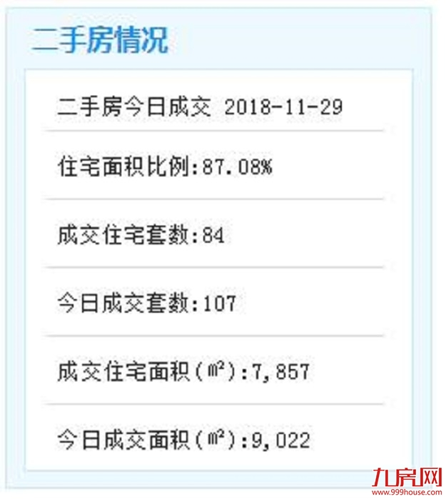 最新!个人在厦补办社保卡,可以一趟都不用跑了!详细攻略请收好——九房网 最新!个人在厦补办社保卡,可以一趟都不用跑了!详细攻略请收好——九房网