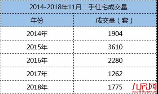 厦门房产,厦门房地产,厦门新房,九房网,厦门房产 厦门房产,厦门房地产,厦门新房,九房网,厦门房产