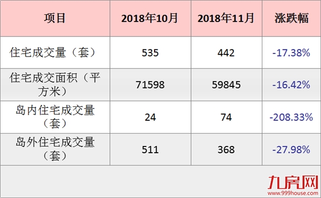 厦门房产,厦门房地产,厦门新房,九房网,厦门房产 厦门房产,厦门房地产,厦门新房,九房网,厦门房产